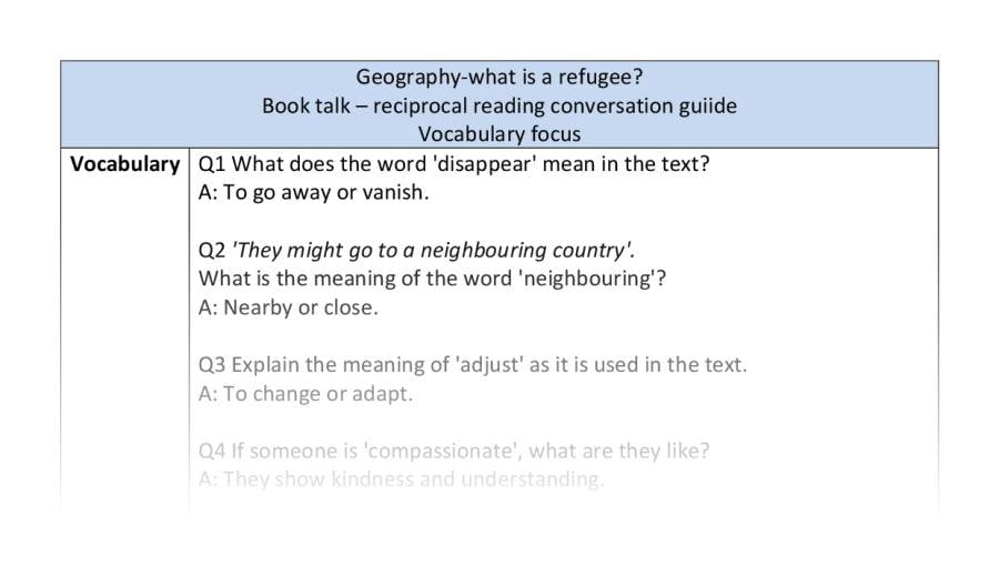 Reciprocal reading-vocabulary-what is a refugee