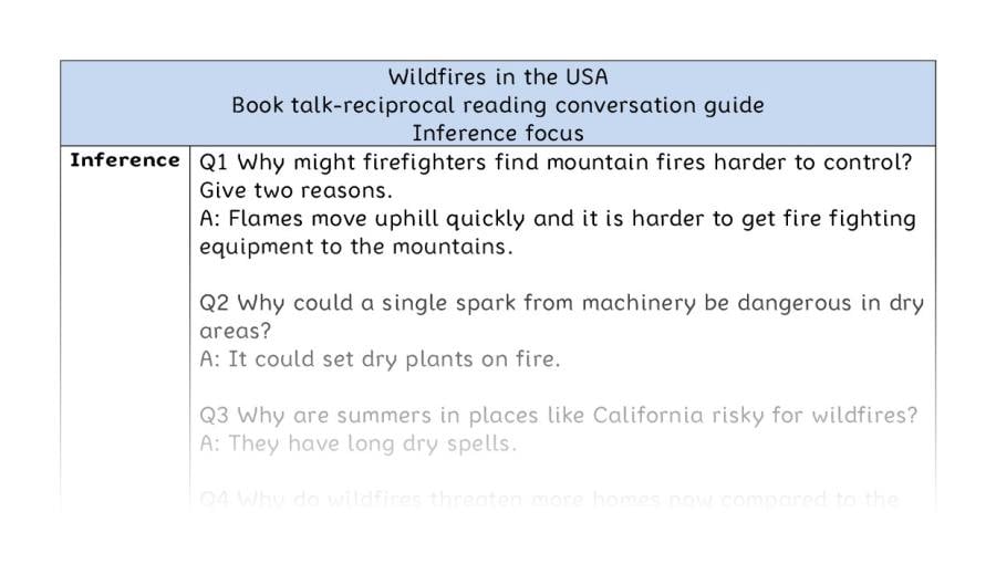 Reciprocal reading - inference - Wildfires in the USA