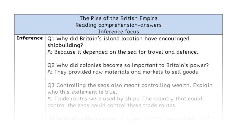Reading comprehension - inference - The Rise of the British Empire - answers