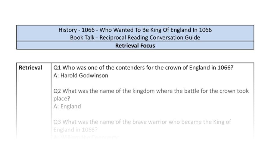 Reciprocal Reading Conversation - Who Wanted To Be King Of England In 1066 - Retrieval Focus