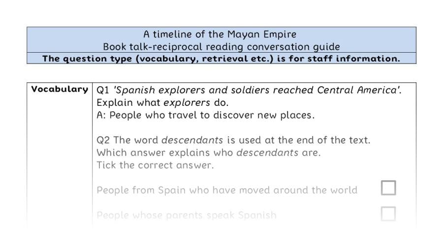 Reciprocal reading VRSIPE - A timeline of the Mayan Empire