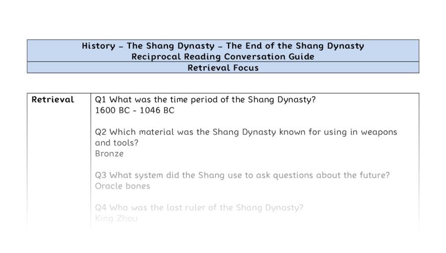 Reciprocal Reading Conversation - The End of the Shang Dynasty - Retrieval Focus