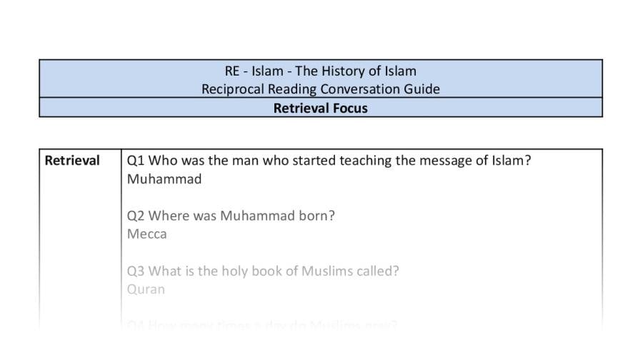 Reciprocal Reading Conversation - The History of Islam - Retrieval Focus
