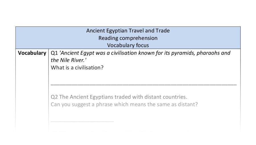 Reading comprehension - vocabulary - Ancient Egyptian Travel and Trade