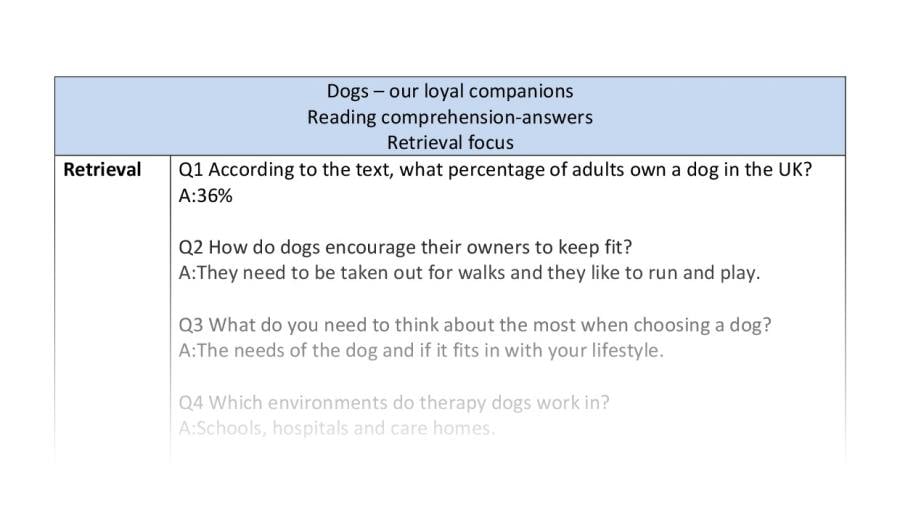 Reading comprehension - Dogs our loyal companions - retrieval - answers