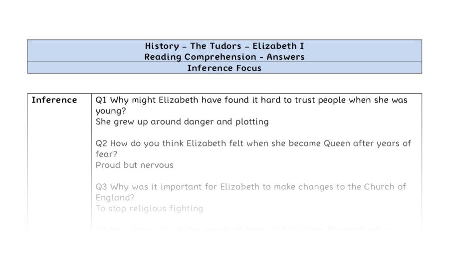 Reading comprehension - Elizabeth I - inference-answers