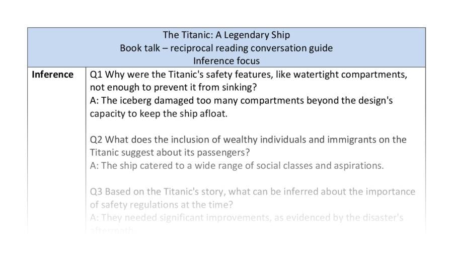 Reciprocal reading-Titanic- inference