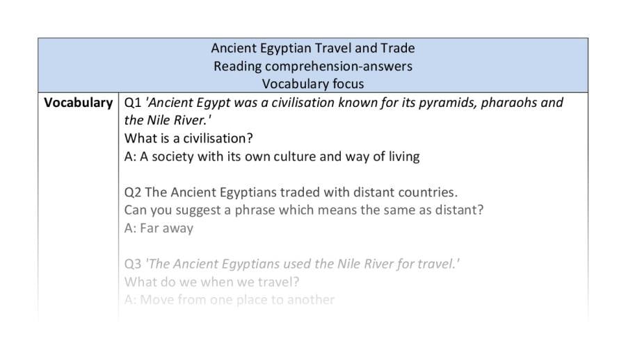 Reading comprehension - vocabulary - Ancient Egyptian Travel and Trade - answers