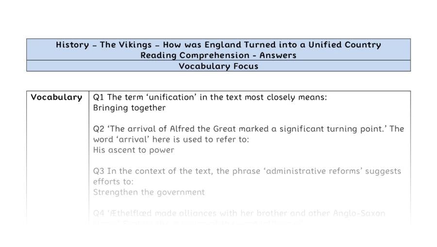 Reading Comprehension - How was England Turned into a Unified Country - Vocabulary Focus