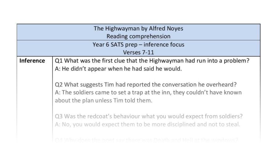 Inference skills focus reading comprehension - The Highwayman-verses 7 to 11