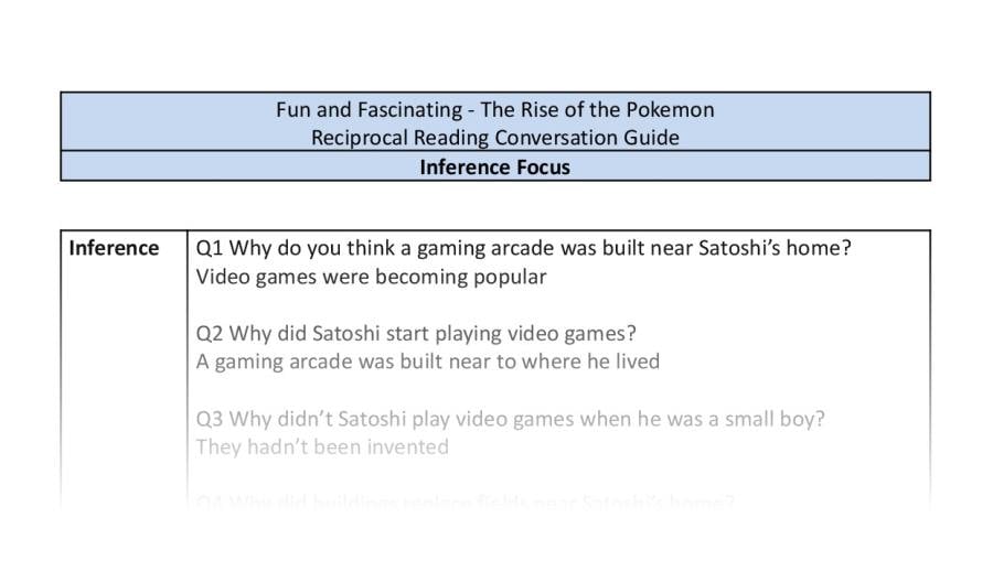Reciprocal Reading Conversation - The Rise of the Pokemon - Highlight Series 1 - Inference Focus
