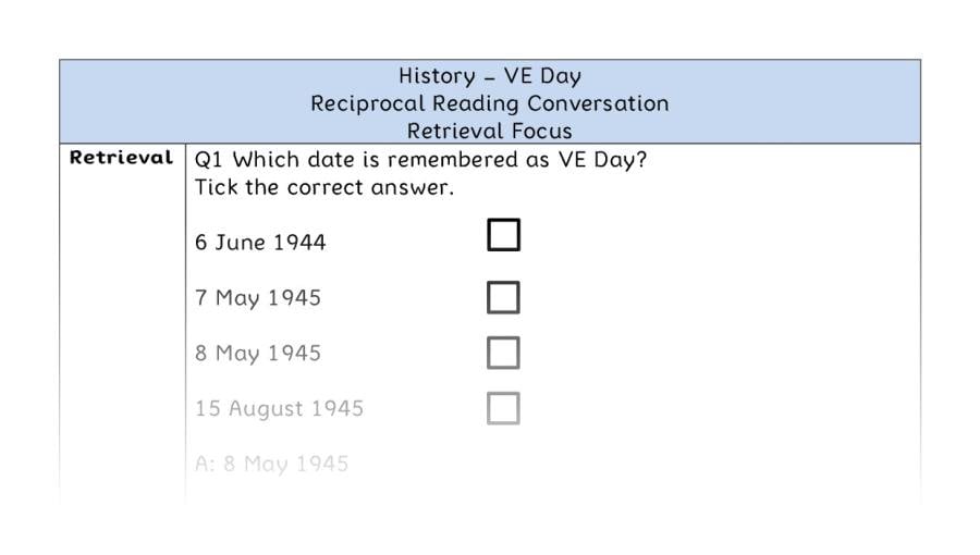 VE Day - Reciprocal Reading Conversation - Retrieval Focus