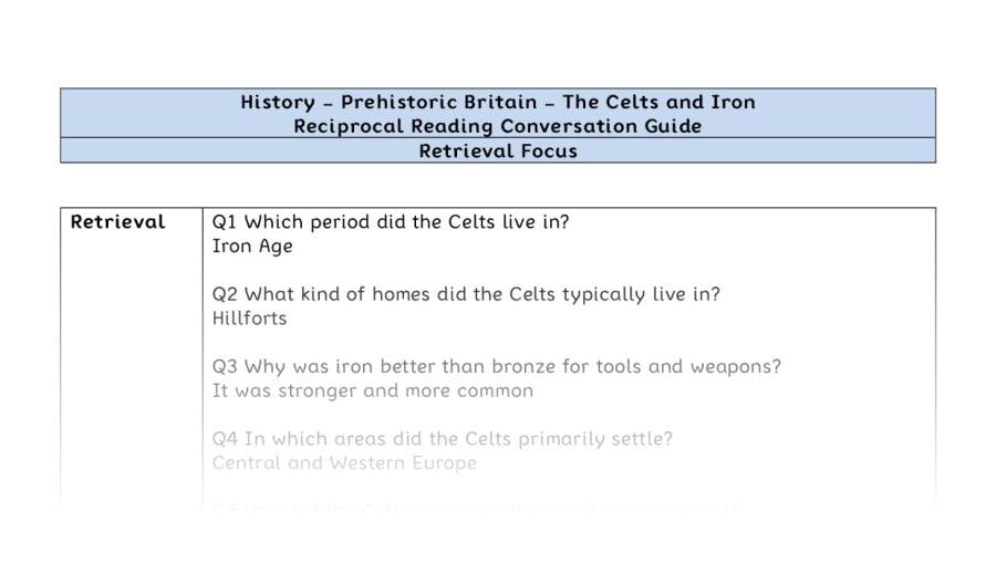 Reciprocal Reading Conversation - The Celts and Iron - Retrieval Focus