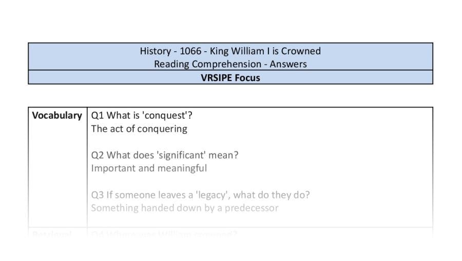 Reading Comprehension - King William I is Crowned - VRSIPE Focus