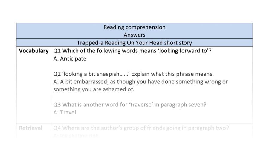Reading comprehension-VRSIPE-Trapped