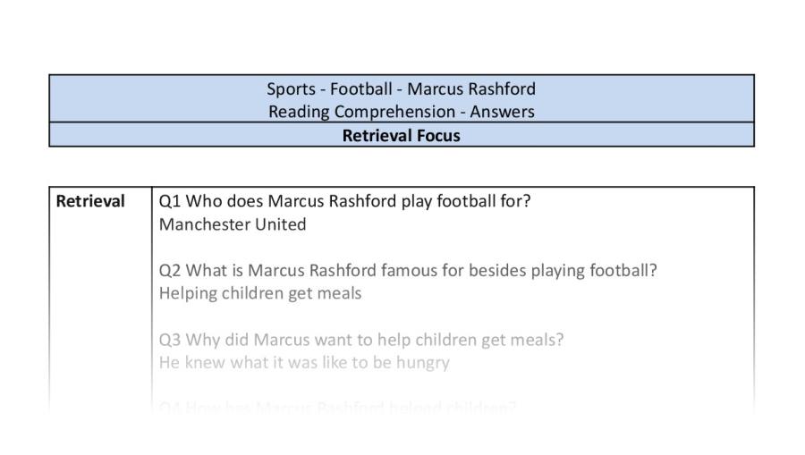 Reading Comprehension - Marcus Rashford - Retrieval Focus