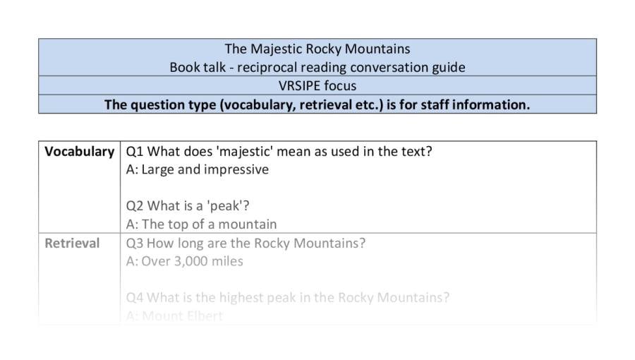 Reciprocal reading -The Majestic Rocky Mountains - VRSIPE