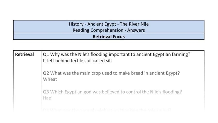 Reading Comprehension - The River Nile - Retrieval Focus