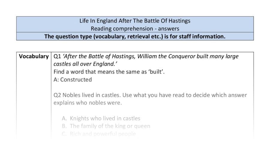 Reading comprehension-VRSIPE-Life In England After The Battle Of Hastings