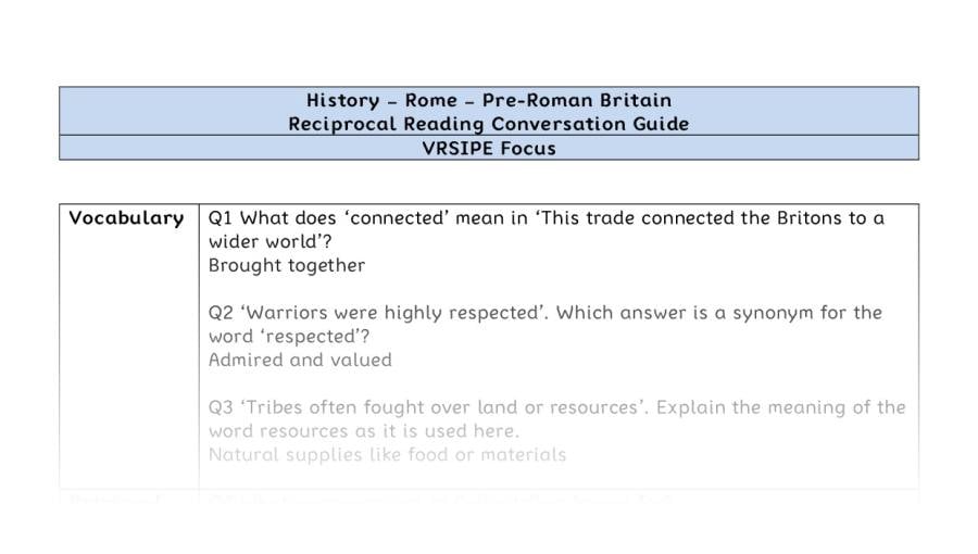Reciprocal Reading Conversation - Pre Roman Britain - VRSIPE Focus