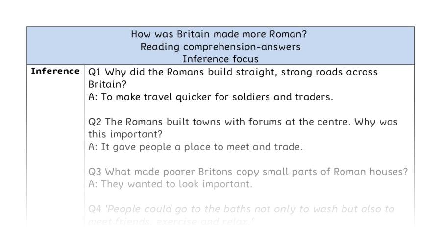 Reading comprehension - inference - How was Britain made more Roman - answers