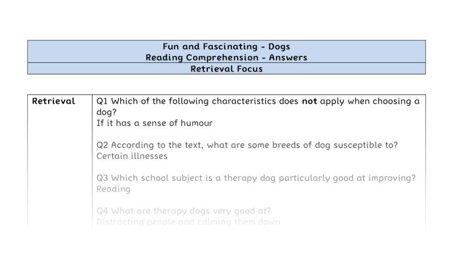 Reading Comprehension - Dogs - UKS2 - Retrieval Focus