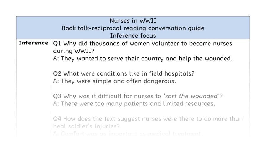 Reciprocal reading - inference - Nurses in WWII