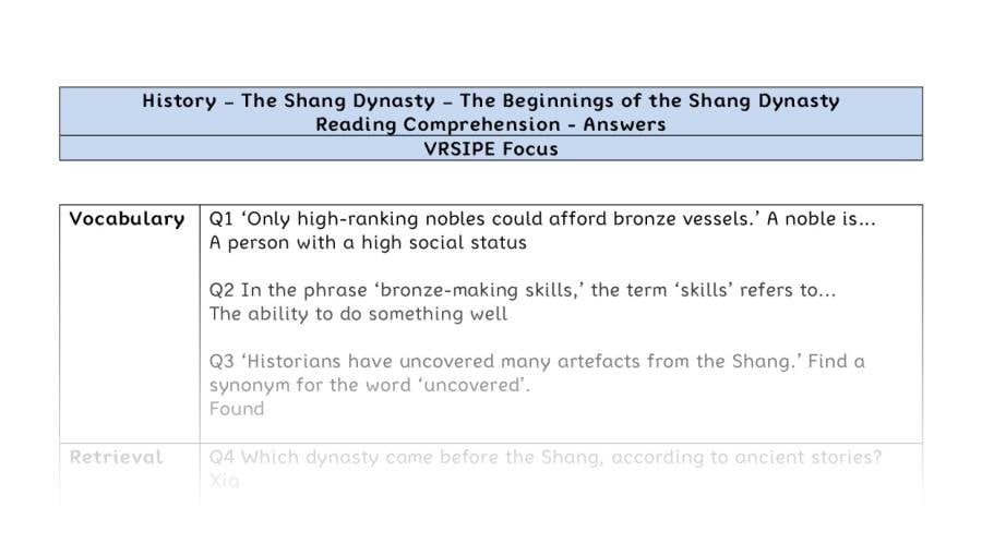 Reading Comprehension - The Beginnings of the Shang Dynasty - VRSIPE Focus