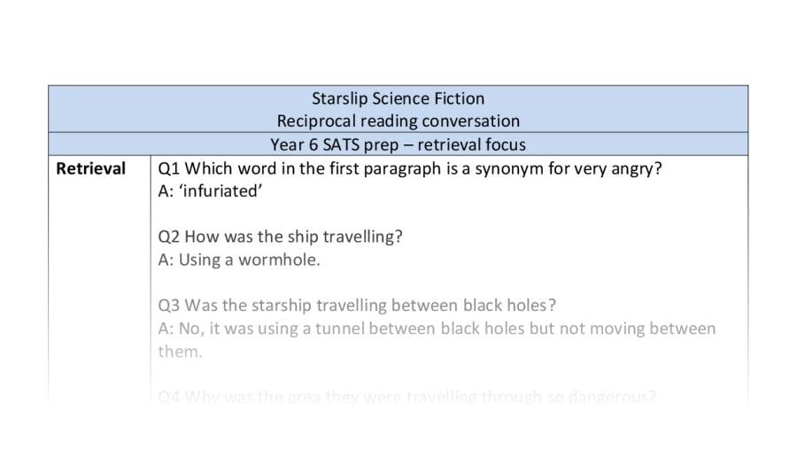 Retrieval skills focus reciprocal reading conversation - Starslip