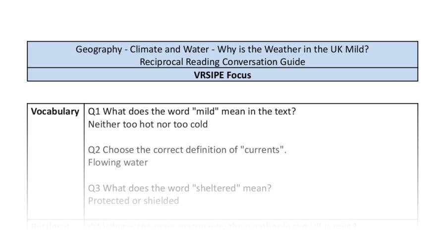 Reciprocal Reading Conversation - Why is the Weather in the UK Mild - VRSIPE Focus