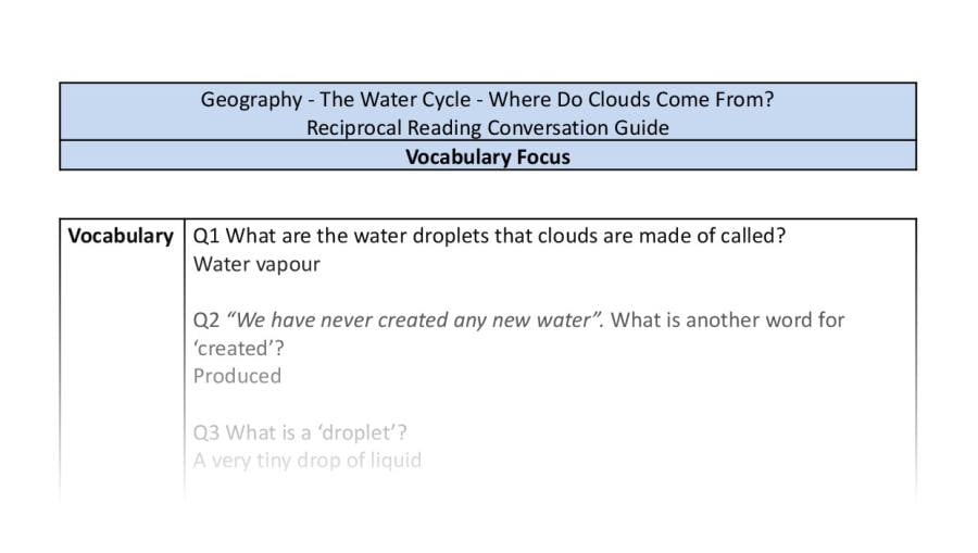 Reciprocal Reading Conversation - Where Do Clouds Come From - Vocabulary Focus