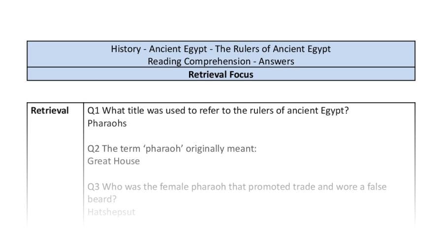 Reading Comprehension - The Rulers of Ancient Egypt - Retrieval Focus Y6