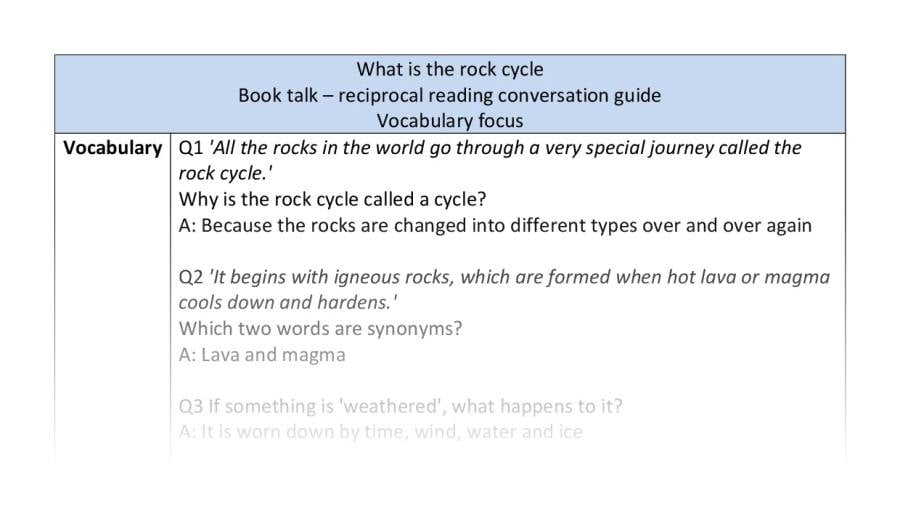 Reciprocal reading - vocabulary - What is the rock cycle
