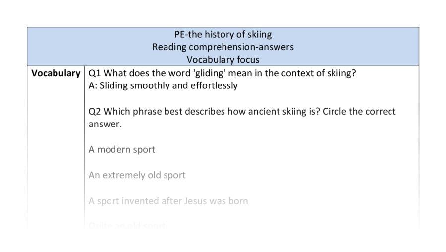 Reading comp-vocabulary-history of skiing - answers