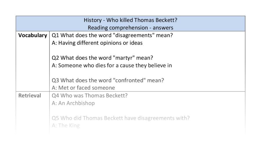 Reading comprehension-VRSIPE-Who killed Thomas Beckett-answers