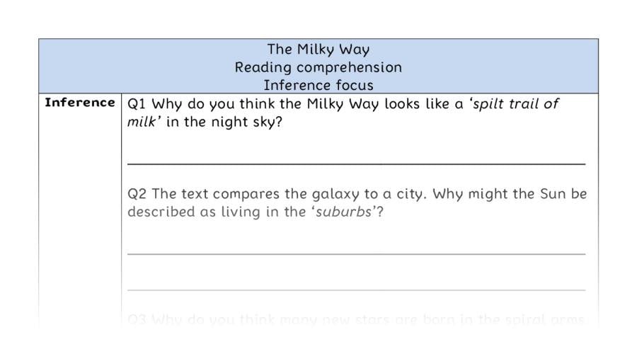 Reading comprehension - inference - The Milky Way