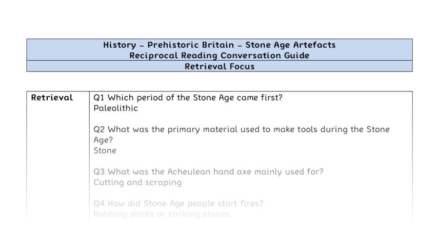 Reciprocal Reading Conversation - Stone Age Artefacts - Retrieval Focus