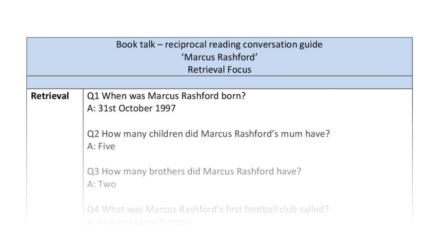 Reciprocal reading - Marcus Rashford - Retrieval