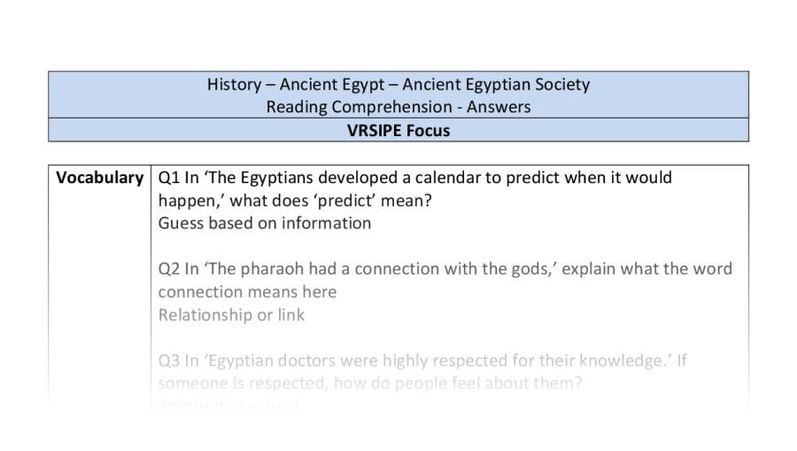 Reading Comprehension - Ancient Egyptian Society - VRSIPE Focus