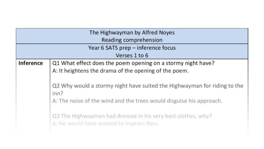 Inference skills focus reading comprehension - The Highwayman-verses 1 to 6