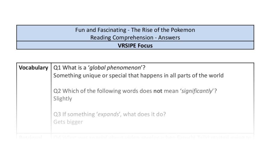 Reading Comprehension - The Rise of the Pokemon - UKS2 - VRSIPE Focus