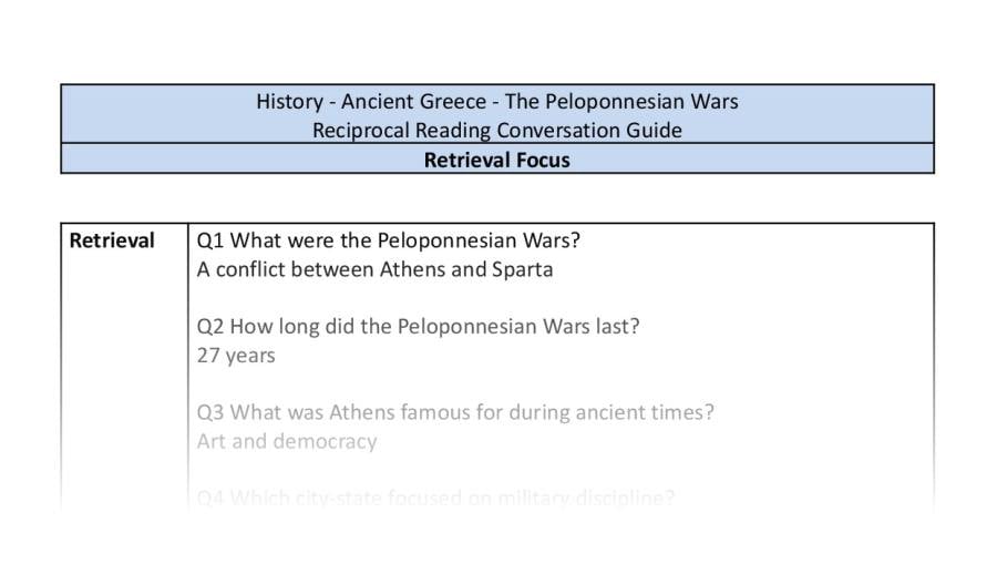 Reciprocal Reading Conversation - The Peloponnesian Wars - Retrieval Focus