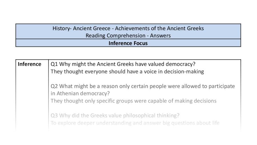 Reading Comprehension - Achievements of the Ancient Greeks - Inference Focus