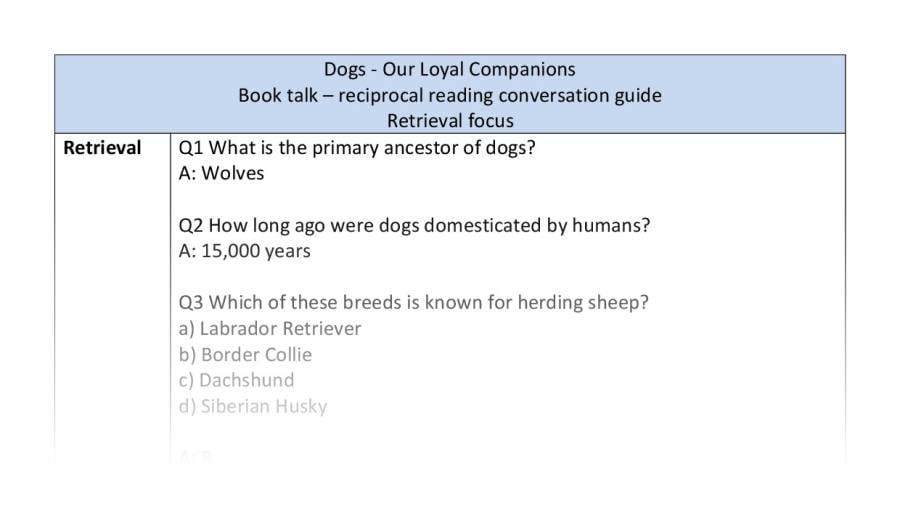 Reciprocal reading-retrieval-Dogs - Our Loyal Companions