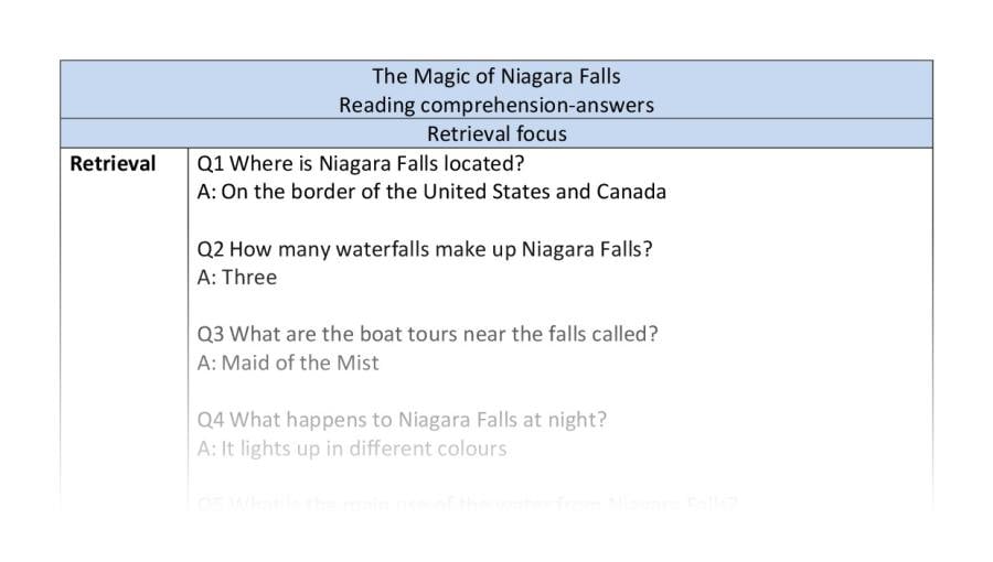 Reading comprehension - The Magic of Niagara Falls - retrieval - answers