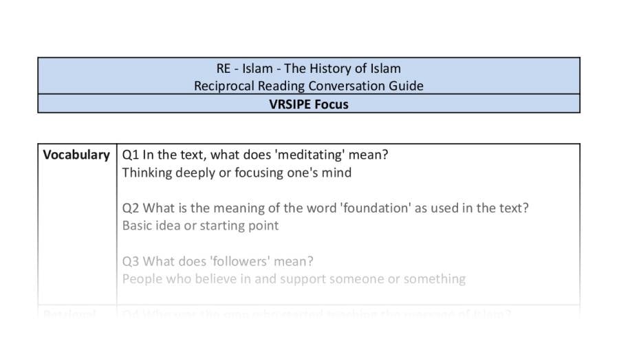 Reciprocal Reading Conversation - The History of Islam - VRSIPE Focus