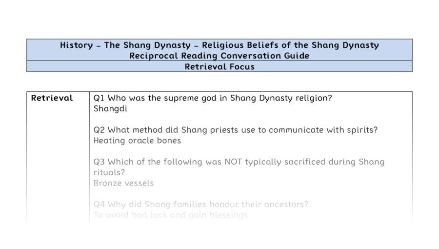 Reciprocal Reading Conversation - Religious Beliefs of the Shang Dynasty - Retrieval Focus
