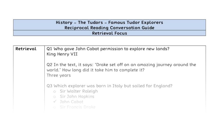 Reciprocal Reading Conversation - Famous Tudor Explorers - Retrieval Focus