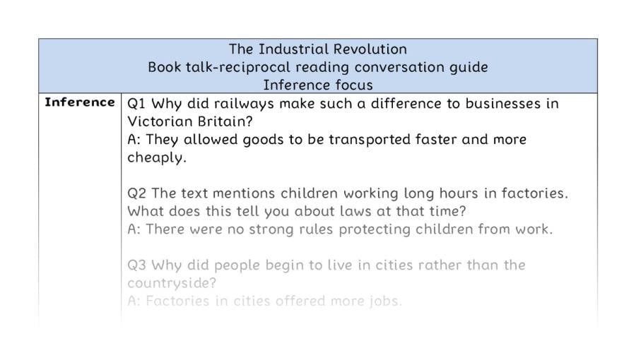 Reciprocal reading - inference - The Industrial Revolution