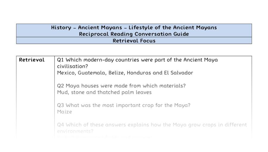 Reciprocal Reading Conversation - Lifestyle of the Ancient Mayans - Retrieval Focus